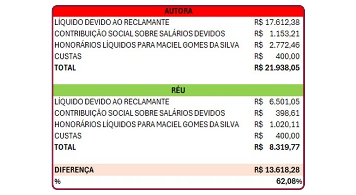 Parte 3 -Print 3 (1)